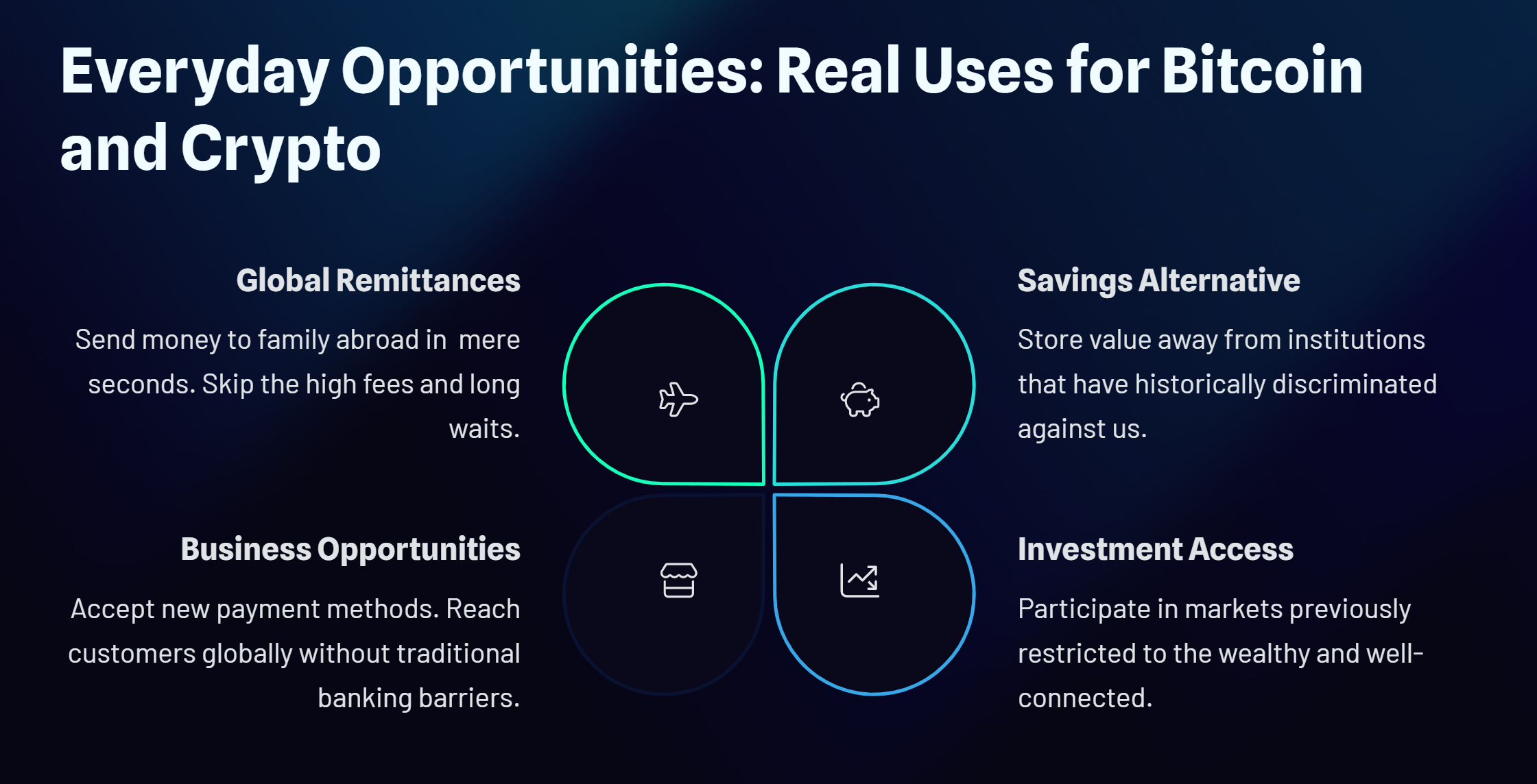 Everyday Bitcoin opportunities and practical applications